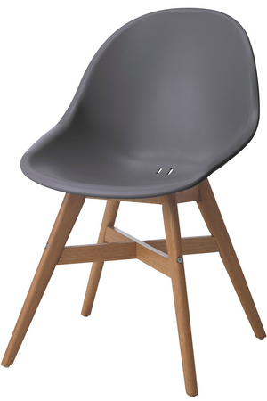 Grey Ikea Fanbyn chairs 